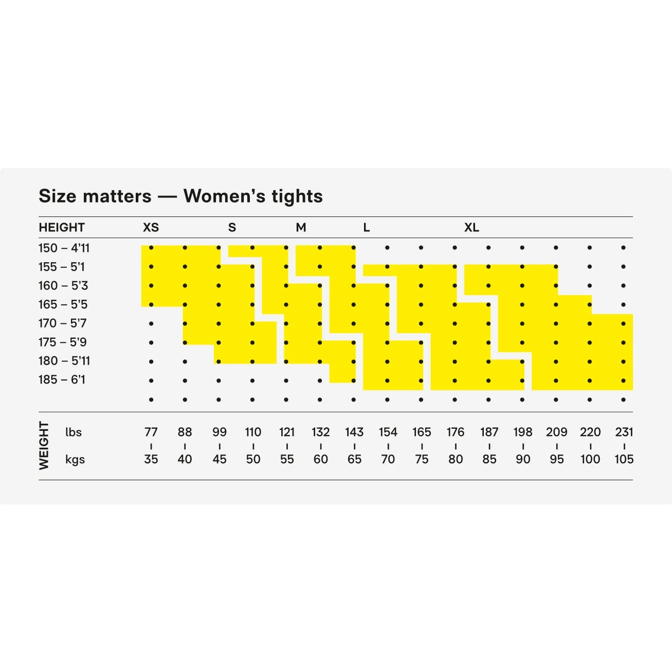 SKINS 3-Series Damen Soft Long Tights - Navy Blue 3 SKINS 3-Series Damen Soft Long Tights - Navy Blue – Bild 3