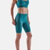 SKINS KOMPRESSIONS - Shorts - Teal