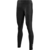 SKINS Compression 3-Series Damen Soft Long Tights - Schwarz