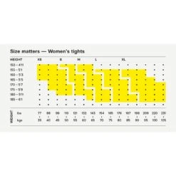 SKINS Compression 3-Series Damen Skyscraper Tights - Lt Teal -Skins women compression size chart tights 1232151 2