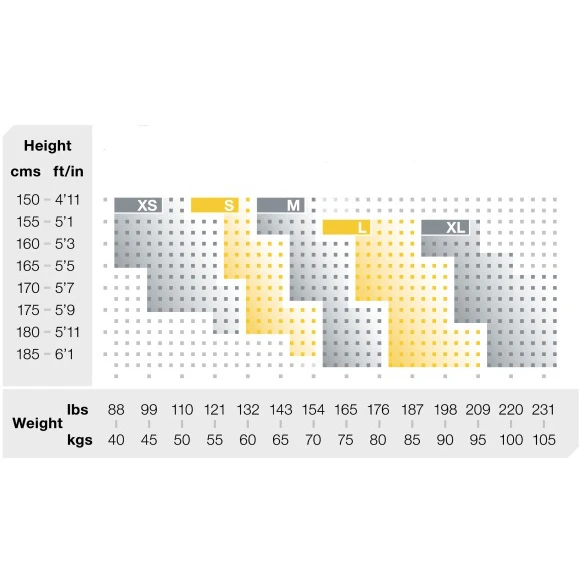 SKINS Activewear 3-Series Active BH Damen - Spark 2 SKINS Activewear 3-Series Active BH Damen - Spark – Bild 2